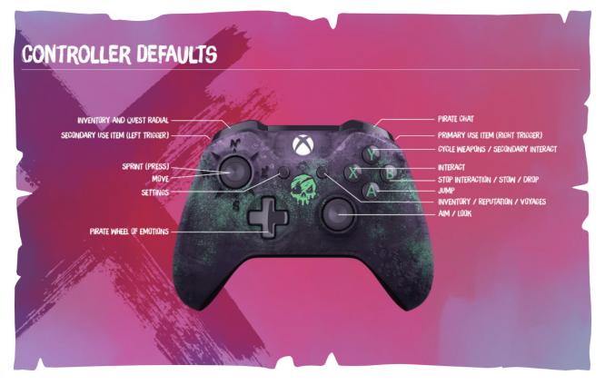 Sea of Thieves controls - Xbox and PC control schemes for gamepad